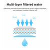 Faucet Water Purifier