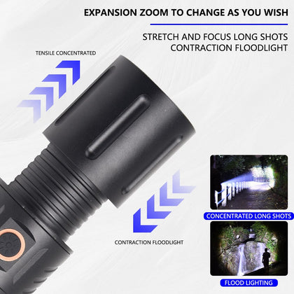 New t40 flashlight zoom power display usb rechargeable flashlight t40 small steel gun